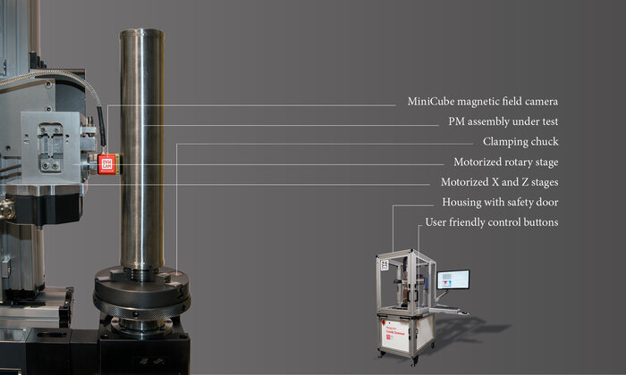 rotor scanner for measuring permanent magnet rotors and magnetic assemblies