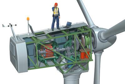 magnetic solutions in the green energy industry with wind turbine magnets inspection